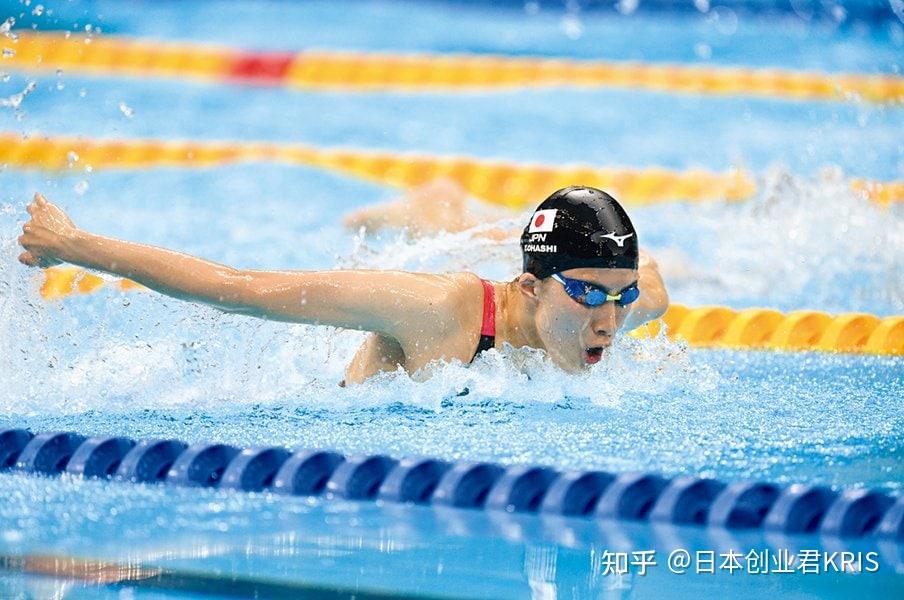 份F1实时